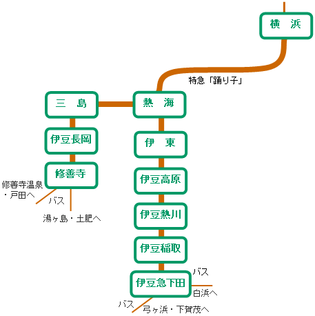 横浜から伊豆まで
